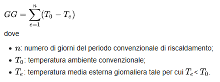 Gradi giorno nella progettazione termotecnica