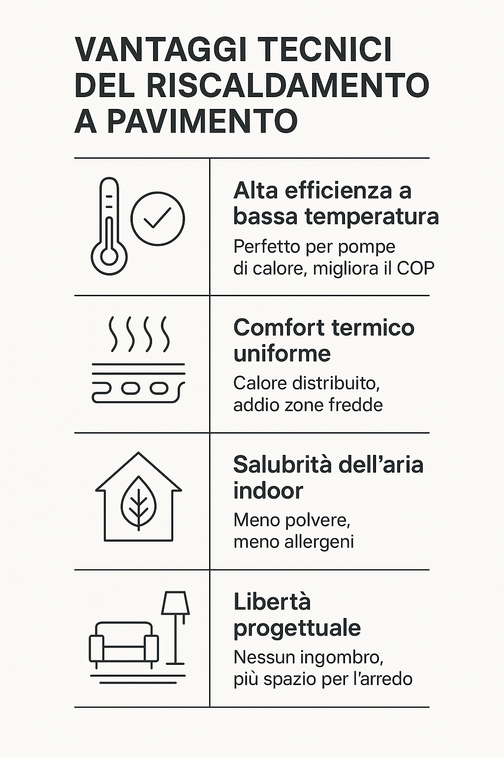 Riscaldamento a pavimento a milano vantaggi tecnici